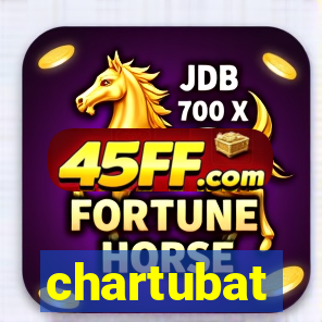 chartubat