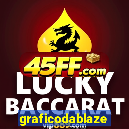 graficodablaze