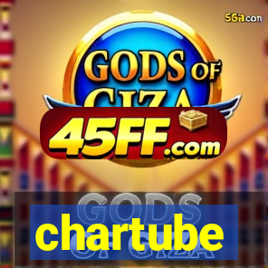 chartube